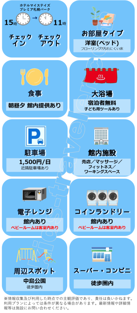 ホテルマイステイズプレミア札幌パークの客室(ベビールーム利用)の子どもと旅行の早見表