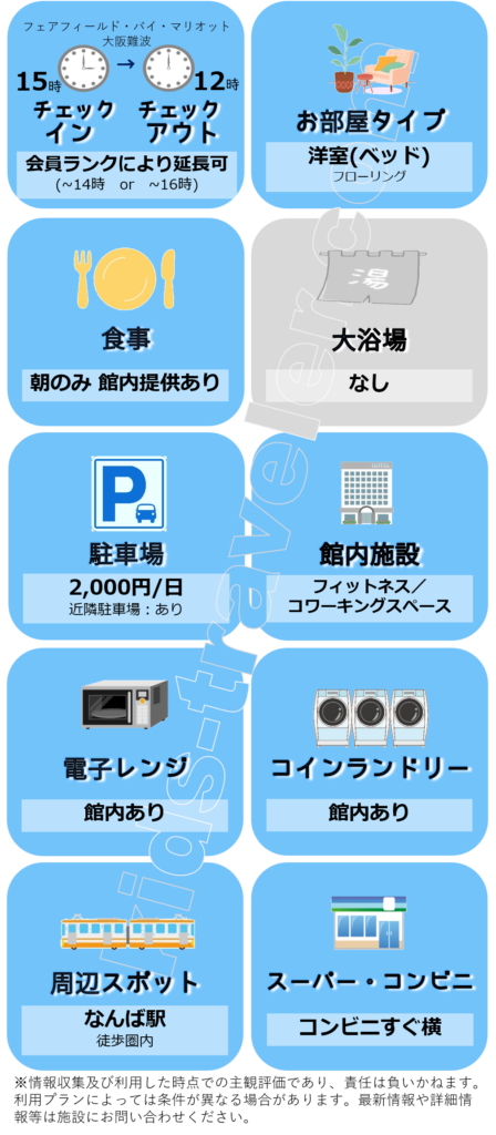 フェアフィールド・バイ・マリオット大阪難波の子どもと旅行早見表