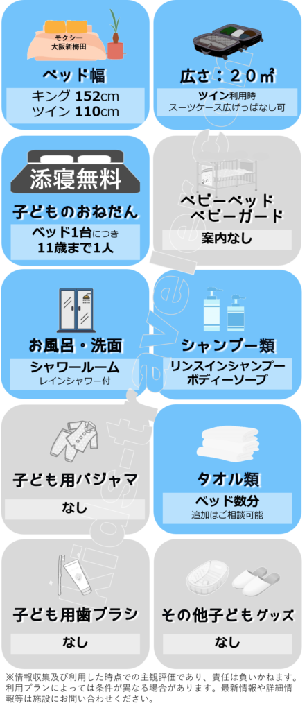 モクシー大阪新梅田の子どもと旅行の早見表