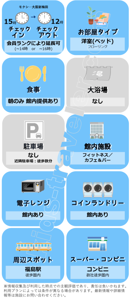 モクシー大阪新梅田の子どもと旅行の早見表